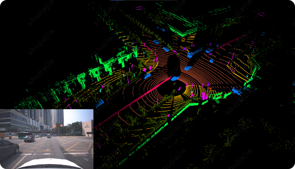 Herramientas de Anotación de Datos
