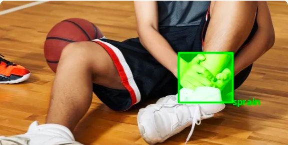 Detección de comportamiento anormal